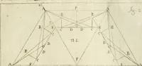 An illustration from L'architetto prattico : in cui con facilta si danno le regole per apprendere l'architettura civile (1726)