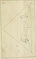 An illustration from L'architetto prattico : in cui con facilta si danno le regole per apprendere l'architettura civile (1726)