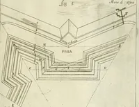 An illustration from L'architetto prattico : in cui con facilta si danno le regole per apprendere l'architettura civile (1726)