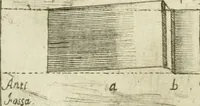An illustration from L'architetto prattico : in cui con facilta si danno le regole per apprendere l'architettura civile (1726)