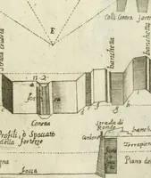 An illustration from L'architetto prattico : in cui con facilta si danno le regole per apprendere l'architettura civile (1726)
