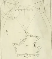 An illustration from L'architetto prattico : in cui con facilta si danno le regole per apprendere l'architettura civile (1726)