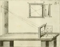 An illustration from L'architetto prattico : in cui con facilta si danno le regole per apprendere l'architettura civile (1726)