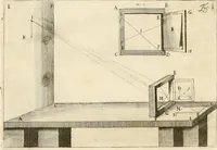 An illustration from L'architetto prattico : in cui con facilta si danno le regole per apprendere l'architettura civile (1726)