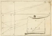 An illustration from L'architetto prattico : in cui con facilta si danno le regole per apprendere l'architettura civile (1726)