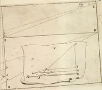 An illustration from L'architetto prattico : in cui con facilta si danno le regole per apprendere l'architettura civile (1726)