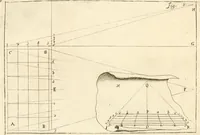 An illustration from L'architetto prattico : in cui con facilta si danno le regole per apprendere l'architettura civile (1726)