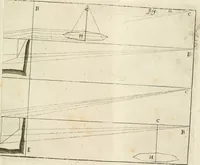 An illustration from L'architetto prattico : in cui con facilta si danno le regole per apprendere l'architettura civile (1726)