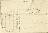 An illustration from L'architetto prattico : in cui con facilta si danno le regole per apprendere l'architettura civile (1726)