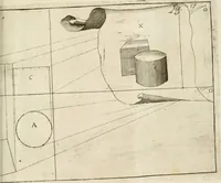 An illustration from L'architetto prattico : in cui con facilta si danno le regole per apprendere l'architettura civile (1726)
