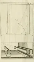 An illustration from L'architetto prattico : in cui con facilta si danno le regole per apprendere l'architettura civile (1726)