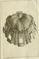 An illustration from L'architetto prattico : in cui con facilta si danno le regole per apprendere l'architettura civile (1726)
