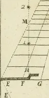 An illustration from L'architetto prattico : in cui con facilta si danno le regole per apprendere l'architettura civile (1726)