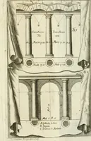 An illustration from L'architetto prattico : in cui con facilta si danno le regole per apprendere l'architettura civile (1726)