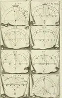 An illustration from L'architetto prattico : in cui con facilta si danno le regole per apprendere l'architettura civile (1726)