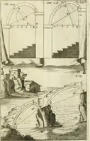 An illustration from L'architetto prattico : in cui con facilta si danno le regole per apprendere l'architettura civile (1726)