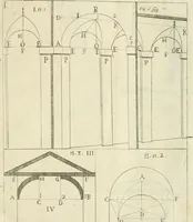An illustration from L'architetto prattico : in cui con facilta si danno le regole per apprendere l'architettura civile (1726)