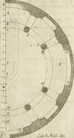 An illustration from L'architetto prattico : in cui con facilta si danno le regole per apprendere l'architettura civile (1726)