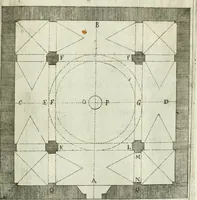 An illustration from L'architetto prattico : in cui con facilta si danno le regole per apprendere l'architettura civile (1726)