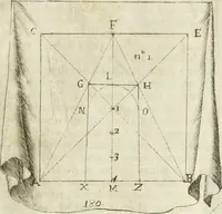 An illustration from L'architetto prattico : in cui con facilta si danno le regole per apprendere l'architettura civile (1726)