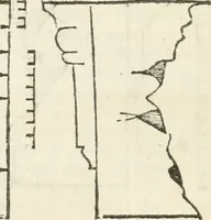An illustration from L'architettura (1565)