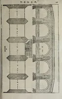 An illustration from L'architettura di Andrea Palladio diuisa in quattro libri : ne' quali, dopò vn breue trattato de' cinque ordini, et di quelli auertimenti, c[he] sono più necessarij nel fabricare : si tratta delle case priuate, delle vie, dei ponti, delle piazze, dei xisti, et de tempij (1642)