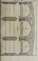An illustration from L'architettura di Andrea Palladio diuisa in quattro libri : ne' quali, dopò vn breue trattato de' cinque ordini, et di quelli auertimenti, c[he] sono più necessarij nel fabricare : si tratta delle case priuate, delle vie, dei ponti, delle piazze, dei xisti, et de tempij (1642)