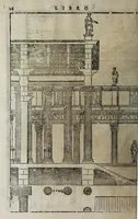 An illustration from L'architettura di Andrea Palladio diuisa in quattro libri : ne' quali, dopò vn breue trattato de' cinque ordini, et di quelli auertimenti, c[he] sono più necessarij nel fabricare : si tratta delle case priuate, delle vie, dei ponti, delle piazze, dei xisti, et de tempij (1642)