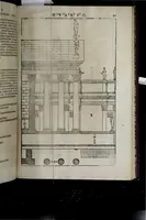 An illustration from L'architettura di Andrea Palladio diuisa in quattro libri : ne' quali, dopò vn breue trattato de' cinque ordini, et di quelli auertimenti, c[he] sono più necessarij nel fabricare : si tratta delle case priuate, delle vie, dei ponti, delle piazze, dei xisti, et de tempij (1642)