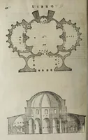 An illustration from L'architettura di Andrea Palladio diuisa in quattro libri : ne' quali, dopò vn breue trattato de' cinque ordini, et di quelli auertimenti, c[he] sono più necessarij nel fabricare : si tratta delle case priuate, delle vie, dei ponti, delle piazze, dei xisti, et de tempij (1642)
