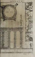 An illustration from L'architettura di Andrea Palladio diuisa in quattro libri : ne' quali, dopò vn breue trattato de' cinque ordini, et di quelli auertimenti, c[he] sono più necessarij nel fabricare : si tratta delle case priuate, delle vie, dei ponti, delle piazze, dei xisti, et de tempij (1642)