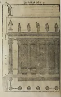 An illustration from L'architettura di Andrea Palladio diuisa in quattro libri : ne' quali, dopò vn breue trattato de' cinque ordini, et di quelli auertimenti, c[he] sono più necessarij nel fabricare : si tratta delle case priuate, delle vie, dei ponti, delle piazze, dei xisti, et de tempij (1642)