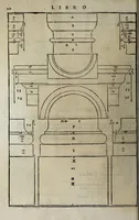 An illustration from L'architettura di Andrea Palladio diuisa in quattro libri : ne' quali, dopò vn breue trattato de' cinque ordini, et di quelli auertimenti, c[he] sono più necessarij nel fabricare : si tratta delle case priuate, delle vie, dei ponti, delle piazze, dei xisti, et de tempij (1642)