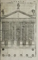 An illustration from L'architettura di Andrea Palladio diuisa in quattro libri : ne' quali, dopò vn breue trattato de' cinque ordini, et di quelli auertimenti, c[he] sono più necessarij nel fabricare : si tratta delle case priuate, delle vie, dei ponti, delle piazze, dei xisti, et de tempij (1642)