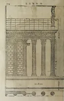 Picture 36 of 36 from L'architettura di Andrea Palladio diuisa in quattro libri : ne' quali, dopò vn breue trattato de' cinque ordini, et di quelli auertimenti, c[he] sono più necessarij nel fabricare : si tratta delle case priuate, delle vie, dei ponti, delle piazze, dei xisti, et de tempij (1642), leaf 320