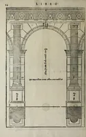 An illustration from L'architettura di Andrea Palladio diuisa in quattro libri : ne' quali, dopò vn breue trattato de' cinque ordini, et di quelli auertimenti, c[he] sono più necessarij nel fabricare : si tratta delle case priuate, delle vie, dei ponti, delle piazze, dei xisti, et de tempij (1642)