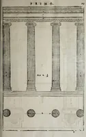 An illustration from L'architettura di Andrea Palladio diuisa in quattro libri : ne' quali, dopò vn breue trattato de' cinque ordini, et di quelli auertimenti, c[he] sono più necessarij nel fabricare : si tratta delle case priuate, delle vie, dei ponti, delle piazze, dei xisti, et de tempij (1642)