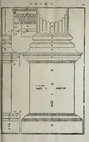An illustration from L'architettura di Andrea Palladio diuisa in quattro libri : ne' quali, dopò vn breue trattato de' cinque ordini, et di quelli auertimenti, c[he] sono più necessarij nel fabricare : si tratta delle case priuate, delle vie, dei ponti, delle piazze, dei xisti, et de tempij (1642)