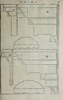 An illustration from L'architettura di Andrea Palladio diuisa in quattro libri : ne' quali, dopò vn breue trattato de' cinque ordini, et di quelli auertimenti, c[he] sono più necessarij nel fabricare : si tratta delle case priuate, delle vie, dei ponti, delle piazze, dei xisti, et de tempij (1642)