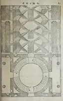 An illustration from L'architettura di Andrea Palladio diuisa in quattro libri : ne' quali, dopò vn breue trattato de' cinque ordini, et di quelli auertimenti, c[he] sono più necessarij nel fabricare : si tratta delle case priuate, delle vie, dei ponti, delle piazze, dei xisti, et de tempij (1642)