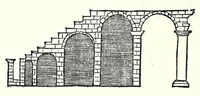 Picture 45 of 50 from L'architettura di Leonbatista Alberti (1550), leaf 316