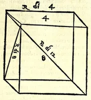 An illustration from L'architettura di Leonbatista Alberti (1550)