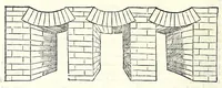 Picture 7 of 50 from L'architettura di Leonbatista Alberti (1550), leaf 74