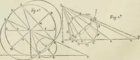 An illustration from L'architettura di Marco Vitruvio Pollione (1790)