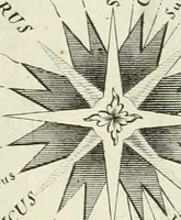 An illustration from L'architettura di Marco Vitruvio Pollione (1790)