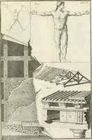 An illustration from L'architettura di Marco Vitruvio Pollione (1790)