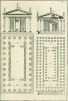 An illustration from L'architettura di Marco Vitruvio Pollione (1790)