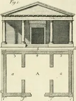 An illustration from L'architettura di Marco Vitruvio Pollione (1790)