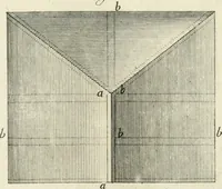 An illustration from L'architettura di Marco Vitruvio Pollione (1790)