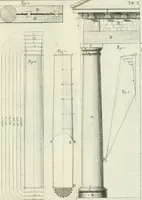 An illustration from L'architettura di Marco Vitruvio Pollione (1790)